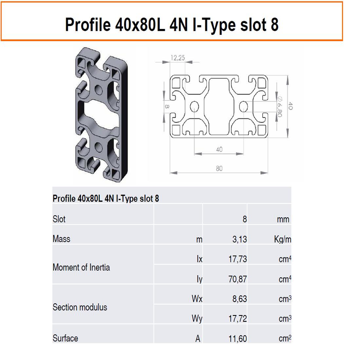 Profilato alluminio 40x80L 4N scanalatura 8 tipo I