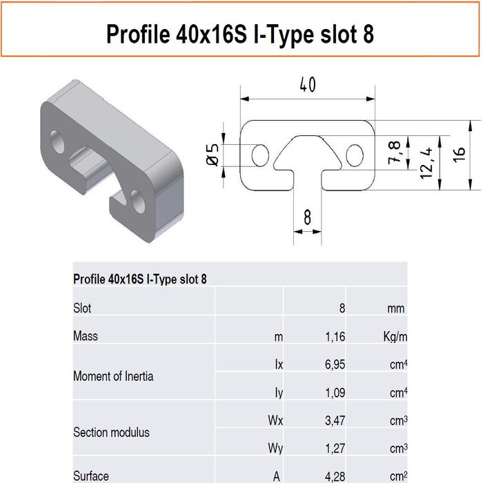 Profilato alluminio 40x16S scanalatura 8 tipo I