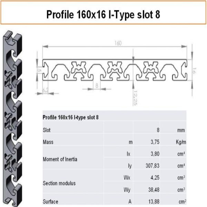 Profilato alluminio 160x16 scanalatura 8 tipo I