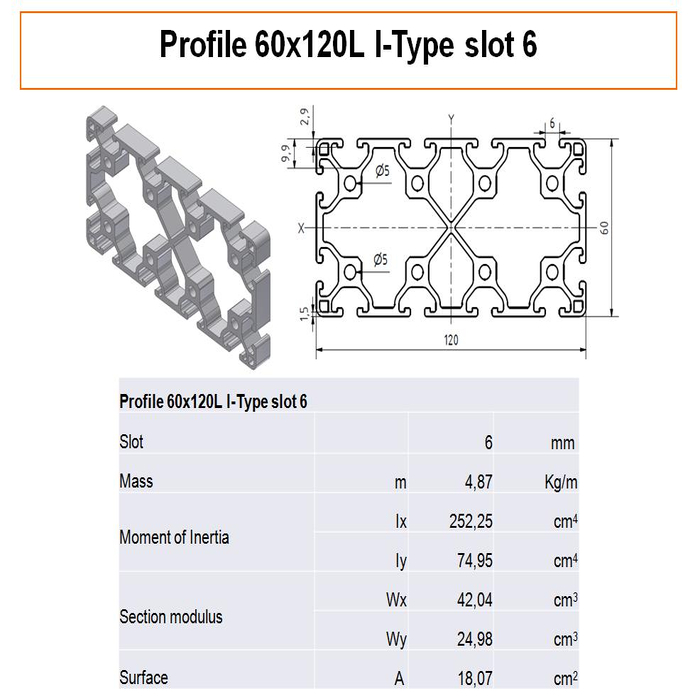 Profilato alluminio 60x120L scanalatura 6 tipo I