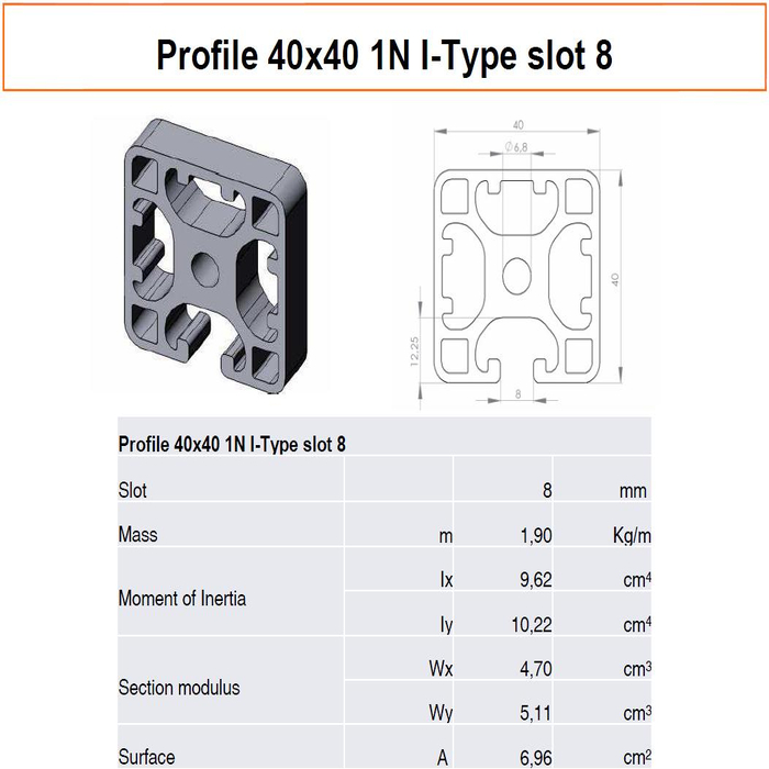 Profilato alluminio 40x40 1N scanalatura 8 tipo I