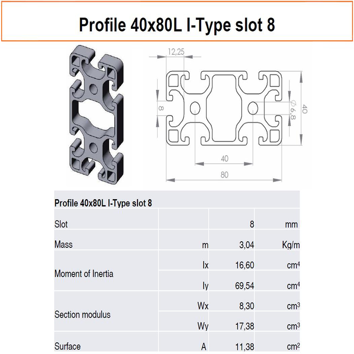 Profilato alluminio 40x80L scanalatura 8 tipo I