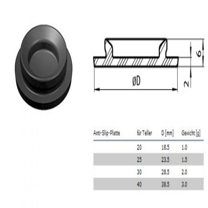 Anti-slip 30 Plate for Swivel Feet Ball  Joint 10