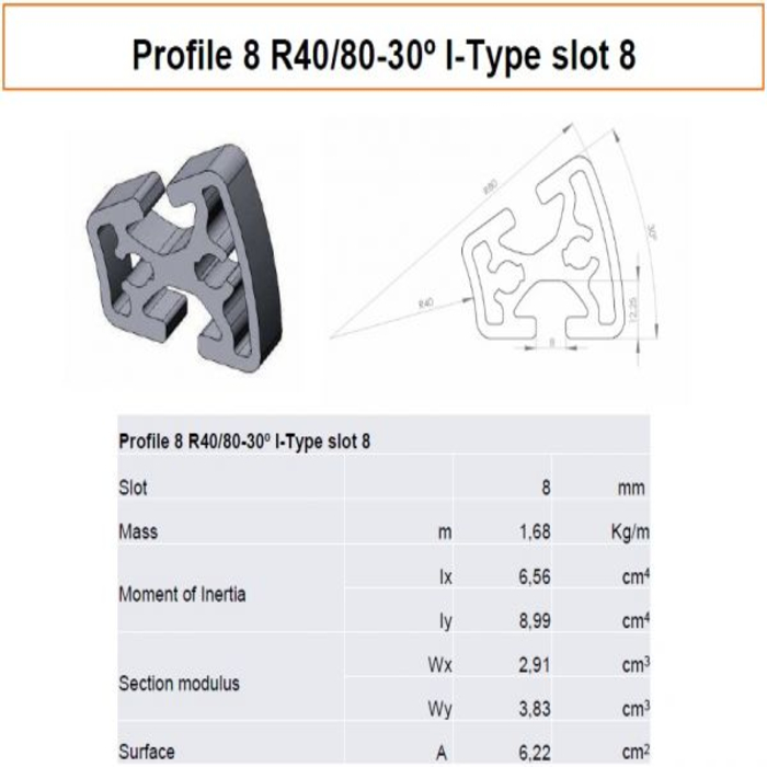 Profilato alluminio 8 R40/80-30° scanalatura 8 tipo I