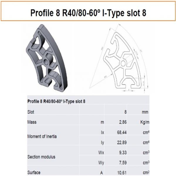 Profile 8 R40/80-60° I-Type Slot 8