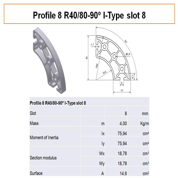 Profilato alluminio 8 R40/80-90° scanalatura 8 tipo I