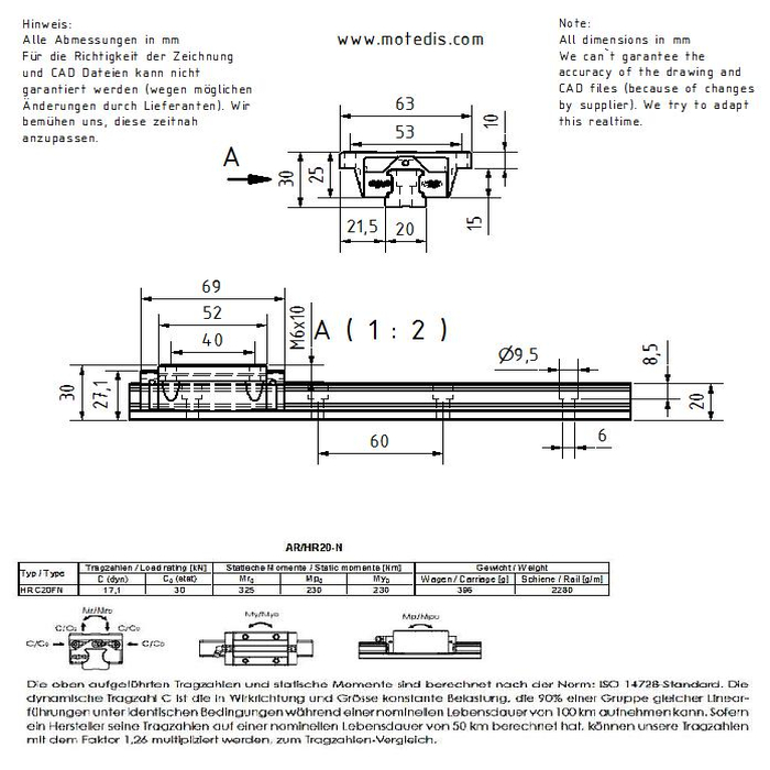 Guida Flangia del carrello HRC20FN-SZ-V0-N