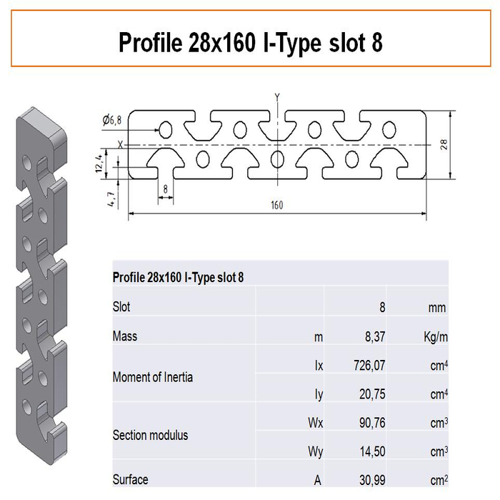 Profilato alluminio 28x160 scanalatura 8 tipo I