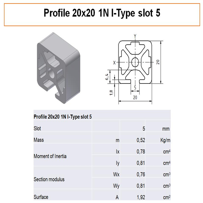 Profilato alluminio 20x20 1N scanalatura 5 tipo I