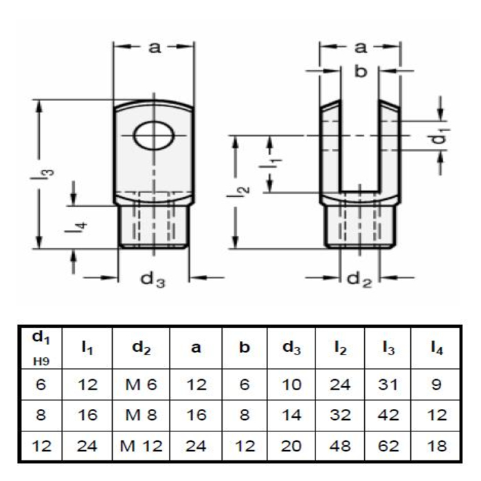 Testa forcella M12 Aluminium / DIN 71752-12-24-M12