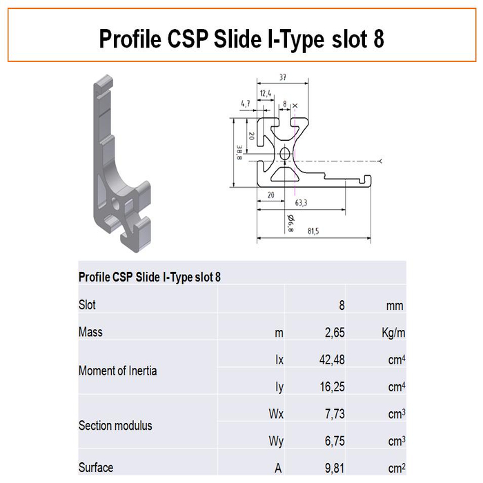 Profilato alluminio CSP carrello scanalatura 8 tipo I