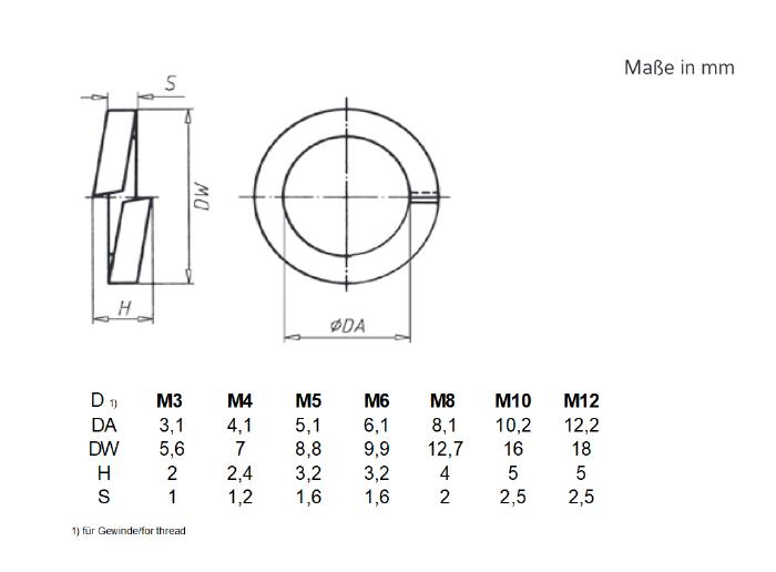 Rondella elastica DIN 7980 [M8] in acciaio inox